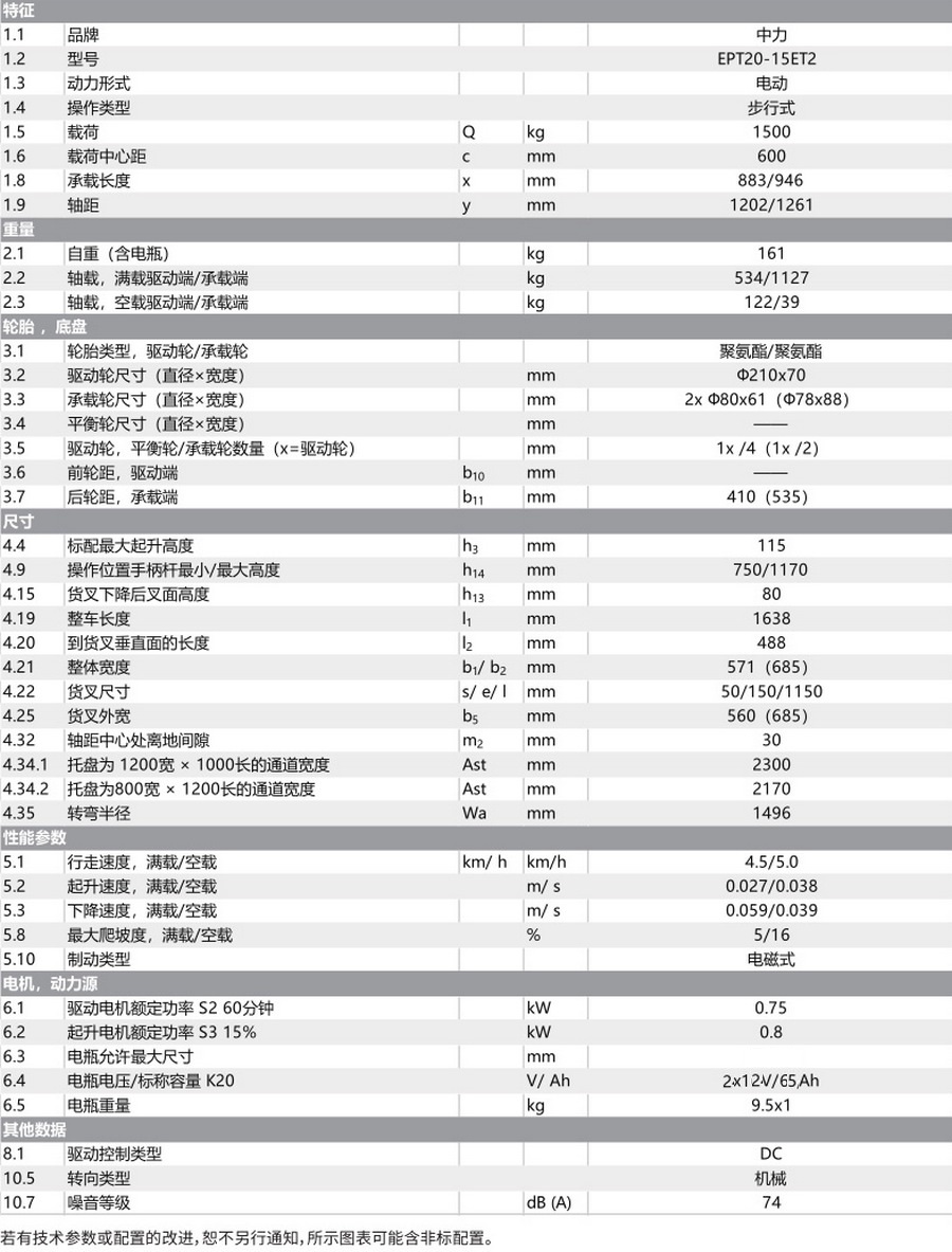 中力EPT20-15ET2小金剛?cè)妱影徇\車